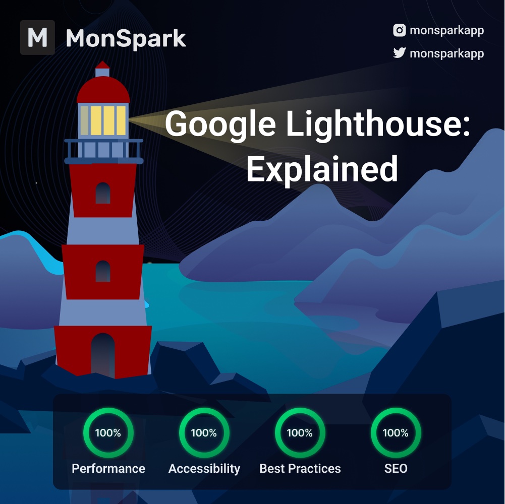 Google Lighthouse: Explained