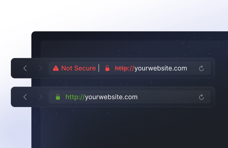 ssl monitoring